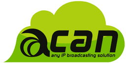 aCAN Group